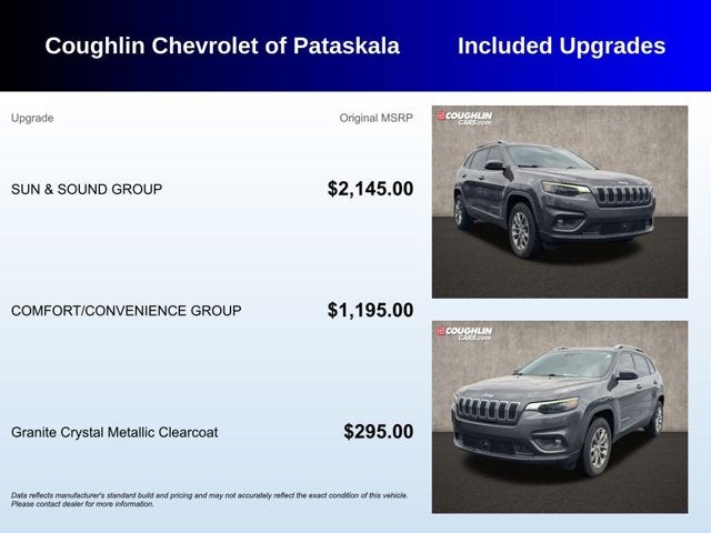 2021 Jeep Cherokee Latitude Lux