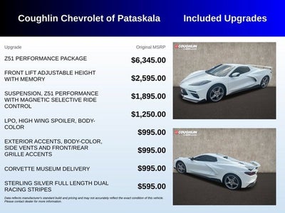 2023 Chevrolet Corvette 2LT