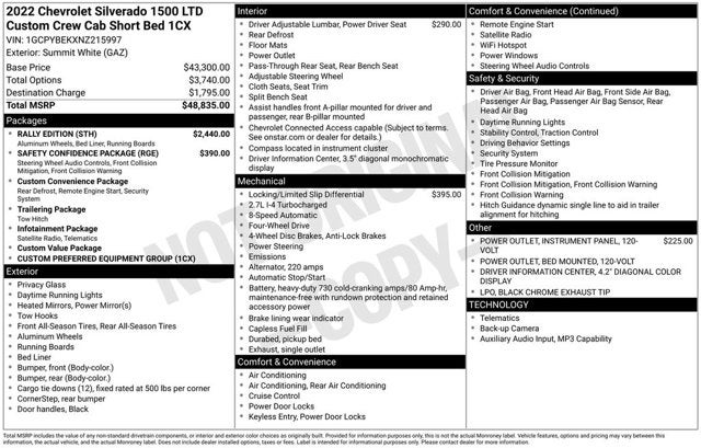 2022 Chevrolet Silverado 1500 LTD 4WD Crew Cab 147" Custom