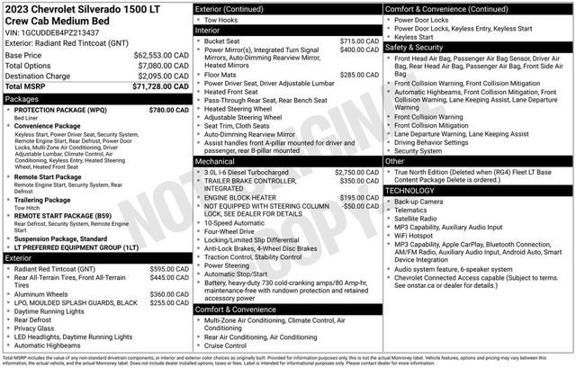 2023 Chevrolet Silverado 1500 LT