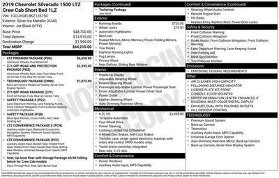 2019 Chevrolet Silverado 1500 LTZ