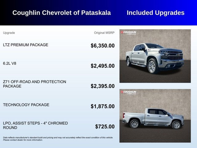 2019 Chevrolet Silverado 1500 LTZ