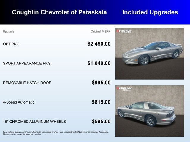 1999 Pontiac Firebird Firebird