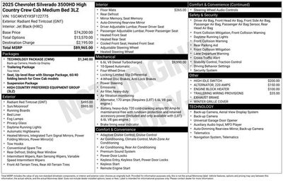 2025 Chevrolet Silverado 3500HD High Country
