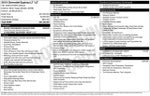 2015 Chevrolet Equinox LT 1LT