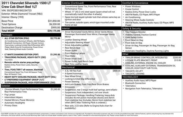 2011 Chevrolet Silverado 1500 LT