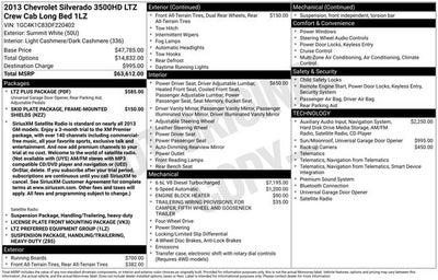 2013 Chevrolet Silverado 3500HD LTZ