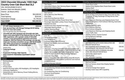2022 Chevrolet Silverado 1500 High Country
