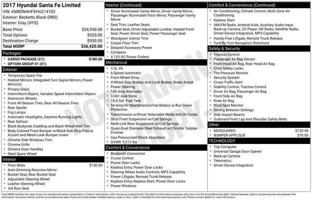 2017 Hyundai SANTA FE Limited