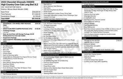 2022 Chevrolet Silverado 3500HD High Country