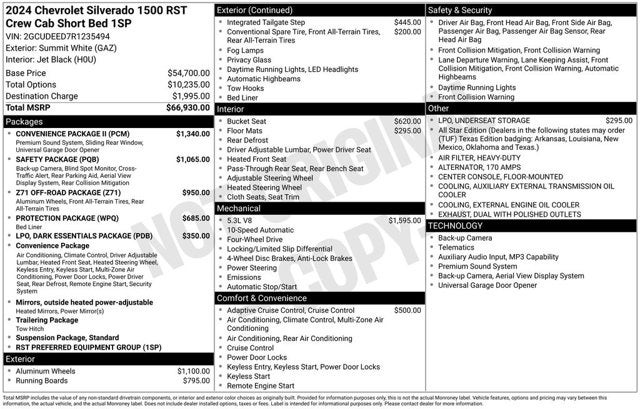 2024 Chevrolet Silverado 1500 RST