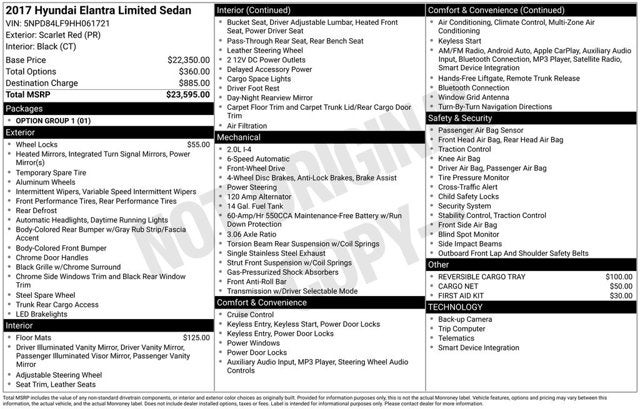 2017 Hyundai ELANTRA Limited