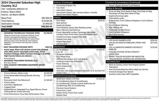 2024 Chevrolet Suburban High Country