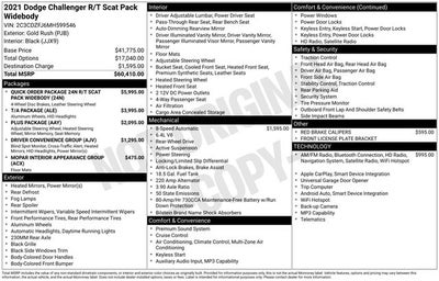 2021 Dodge Challenger R/T Scat Pack Widebody