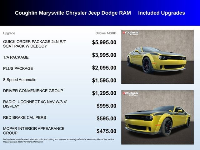 2021 Dodge Challenger R/T Scat Pack Widebody