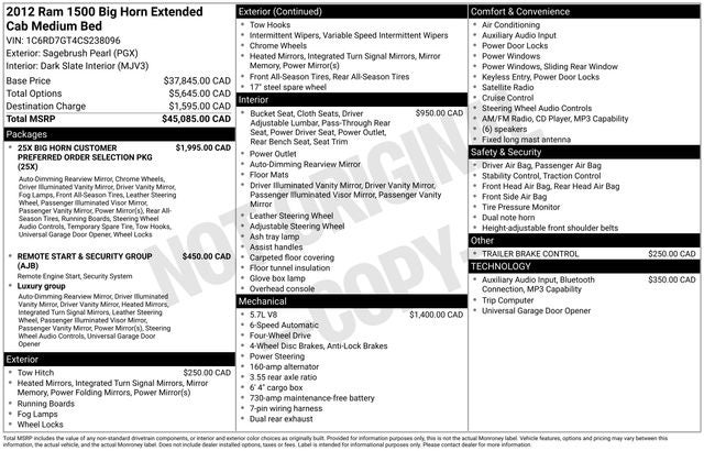 2012 RAM 1500 Big Horn
