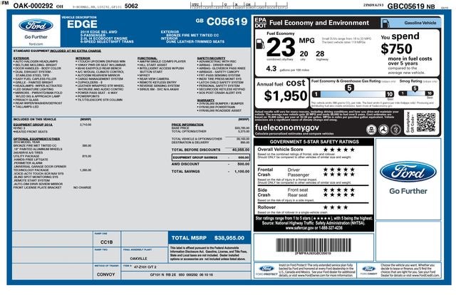2016 Ford Edge SEL AWD's photo