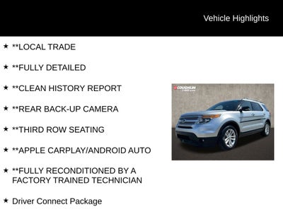 2015 Ford Explorer XLT