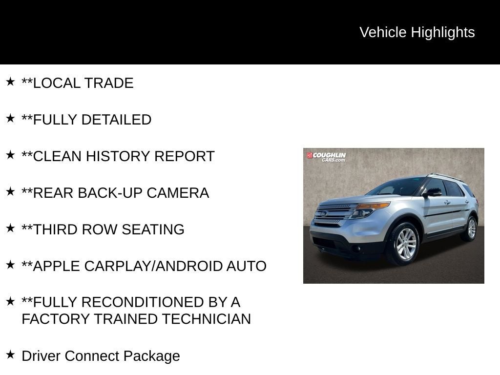 2015 Ford Explorer XLT