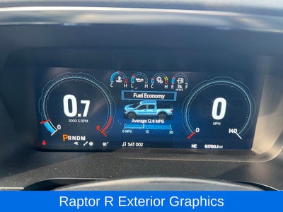 2023 Ford F-150 Raptor R