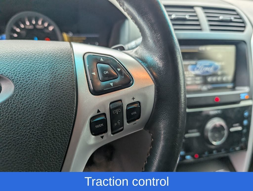 2015 Ford Explorer Sport