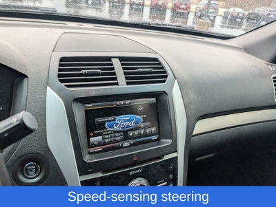 2015 Ford Explorer Sport