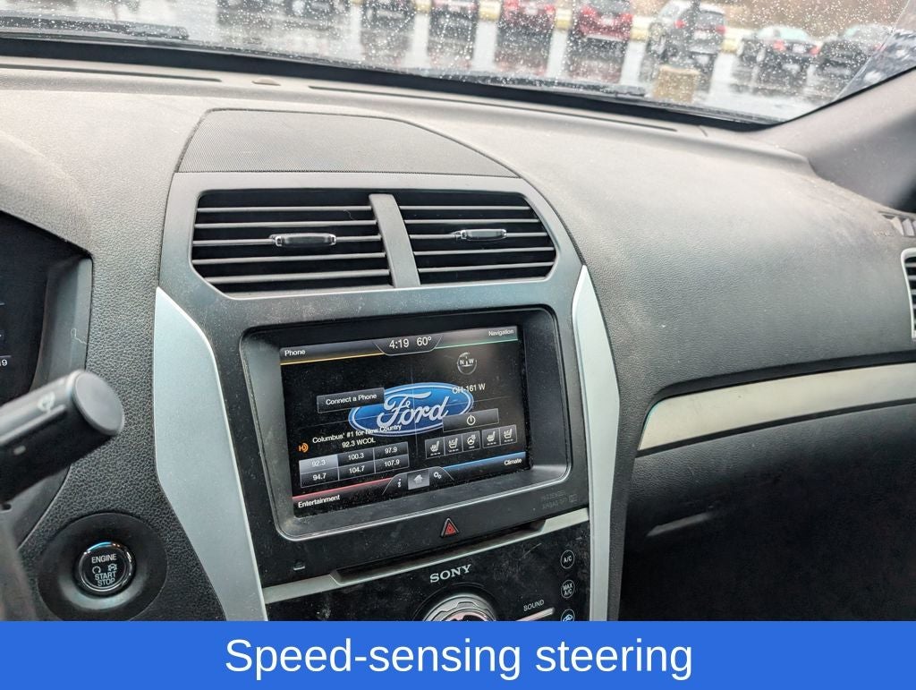 2015 Ford Explorer Sport