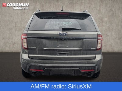 2015 Ford Explorer Sport