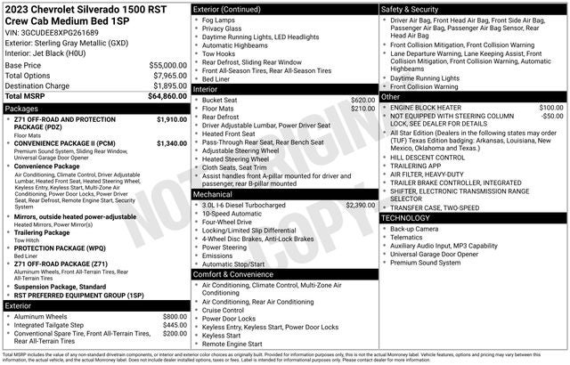 2023 Chevrolet Silverado 1500 RST