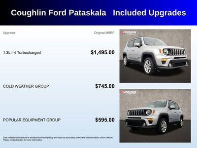 2019 Jeep Renegade Latitude