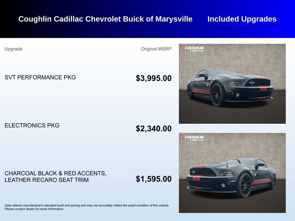 2012 Ford Mustang Shelby GT500