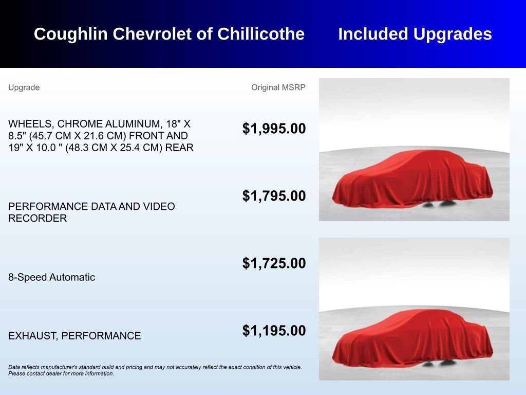 2016 Chevrolet Corvette Stingray 1LT