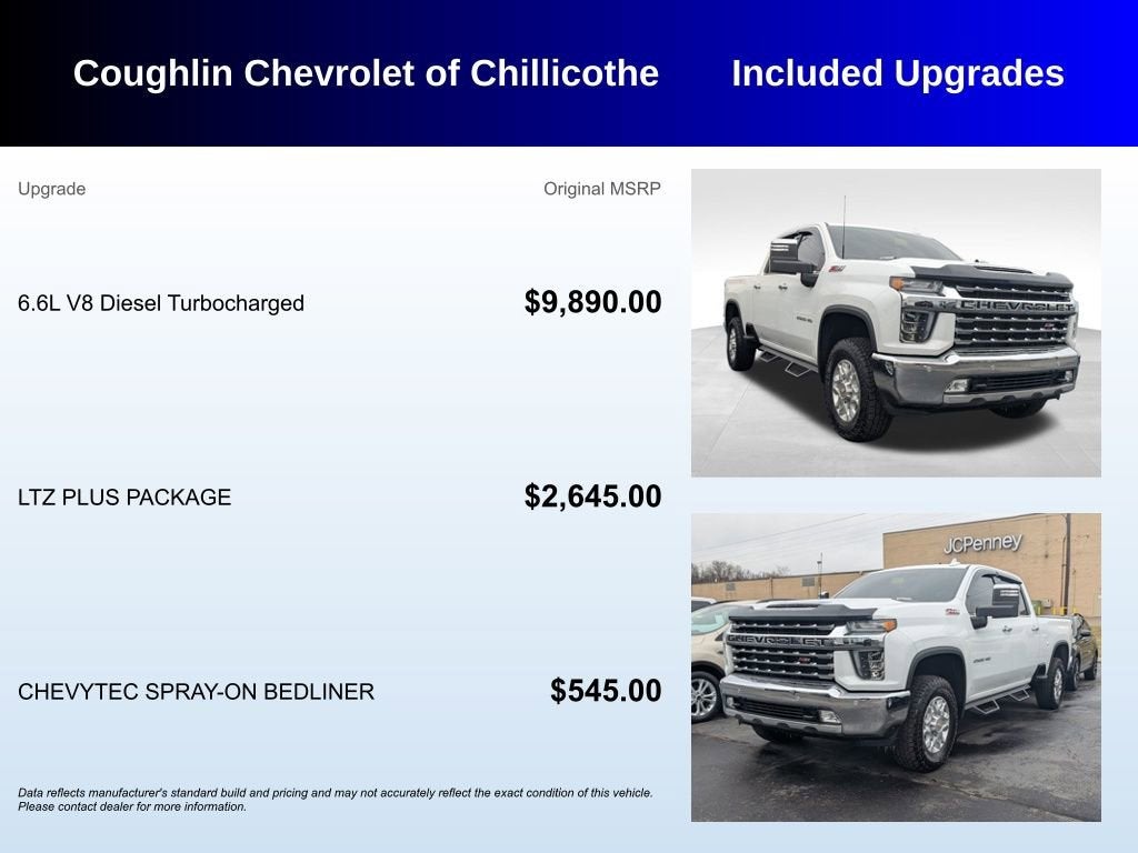 2021 Chevrolet Silverado 2500 HD LTZ