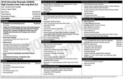 2018 Chevrolet Silverado 3500 HD High Country