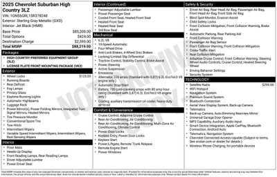 2025 Chevrolet Suburban High Country