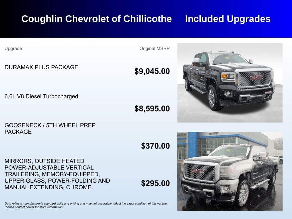 2016 GMC Sierra 2500 HD Denali