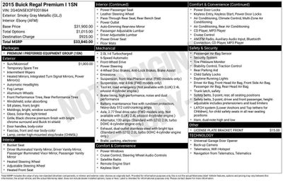 2015 Buick Regal Premium I