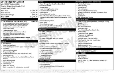 2013 Dodge Dart Limited