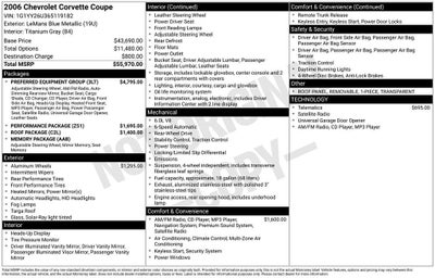 2006 Chevrolet Corvette Base