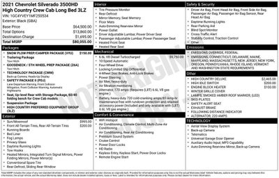 2021 Chevrolet Silverado 3500 HD High Country