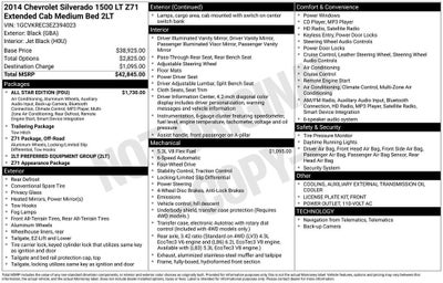 2014 Chevrolet Silverado 1500 LT