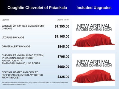 2014 Chevrolet Silverado 1500 LTZ