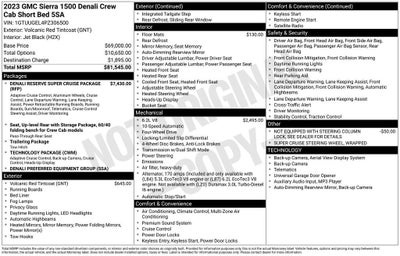 2023 GMC Sierra 1500 Denali