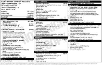 2024 Chevrolet Silverado 1500 RST