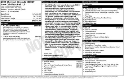 2015 Chevrolet Silverado 1500 LT