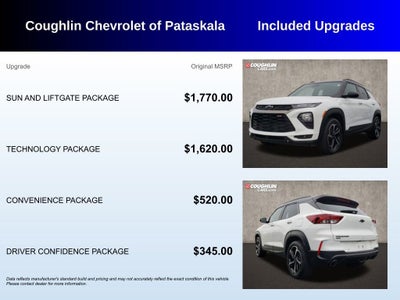 2022 Chevrolet Trailblazer RS