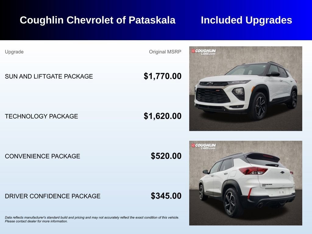 2022 Chevrolet Trailblazer RS