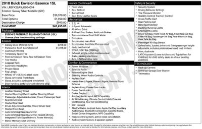 2018 Buick Envision Essence