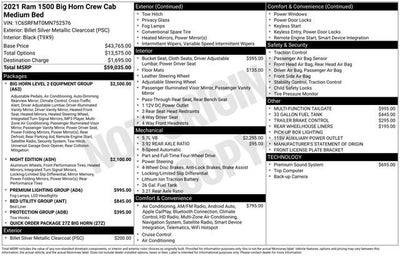 2021 RAM 1500 Big Horn