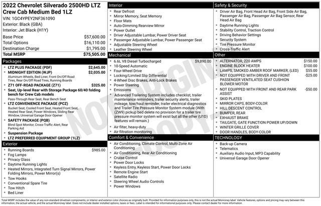 2022 Chevrolet Silverado 2500 HD LTZ